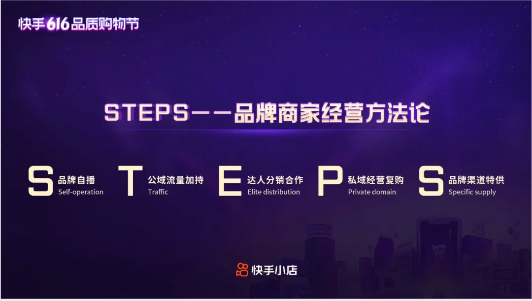 海澜之家、合味芳、雨森卫品，快手如何通过自播引爆品牌？