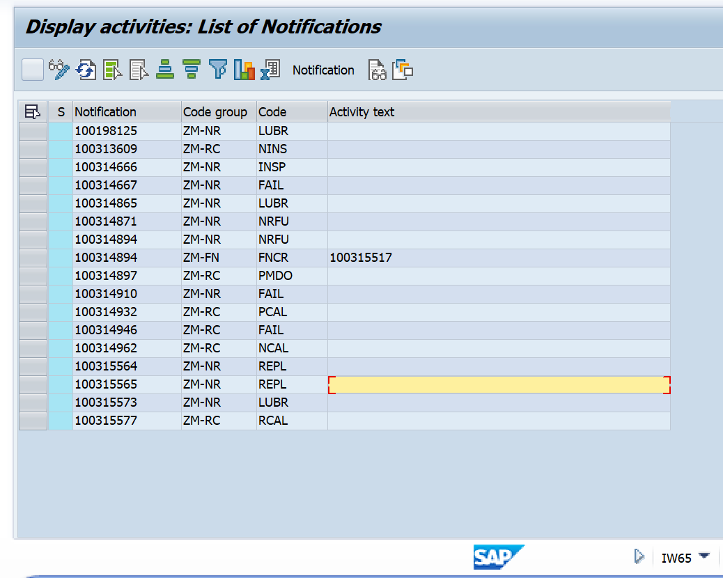 SAP PM入門系列29 - IW65 維修活動報表