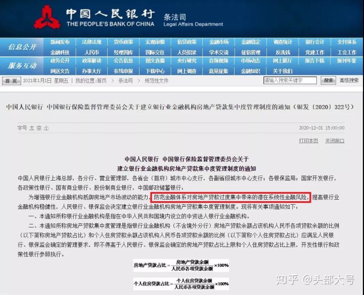 央行又给房地产划了一道红线，房贷政策大变动