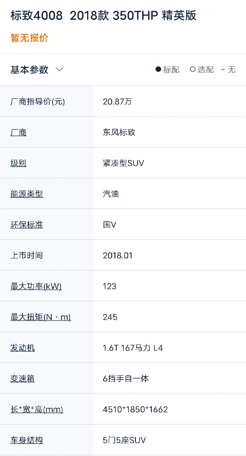 外觀原漆的精品二手車，沒想到會(huì)有這么嚴(yán)重的問題