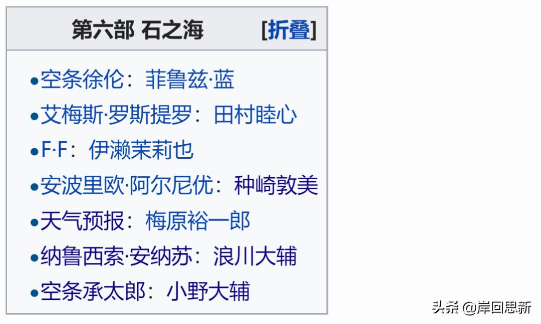 Jojo石之海 茸茸声优为安纳苏配音 神父的声优会是麻婆吗 资讯咖