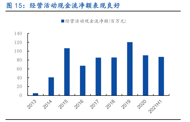 图南股份专题报告：高温合金民营新秀，把握行业成长红利