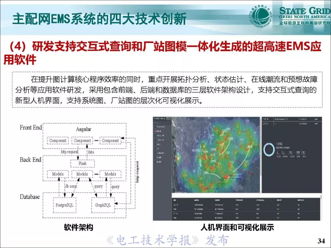 支持泛在电力物联网建设的电网：一张图时空数据管理系统