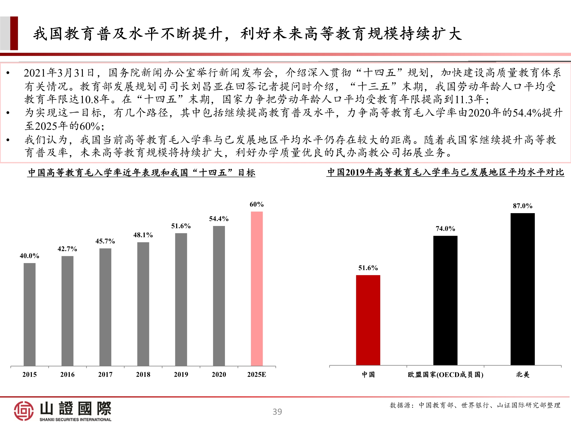 高教板块专题研究报告：政策尘埃落定，高教股踏上估值修复之路