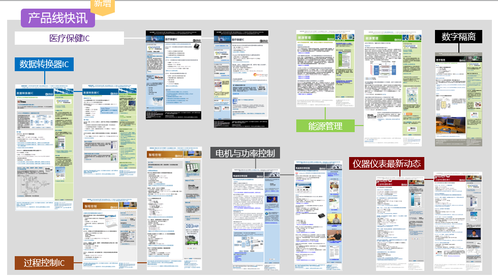iDigitalForce：跨境电商玩转私域，邮件营销必须拥有姓名
