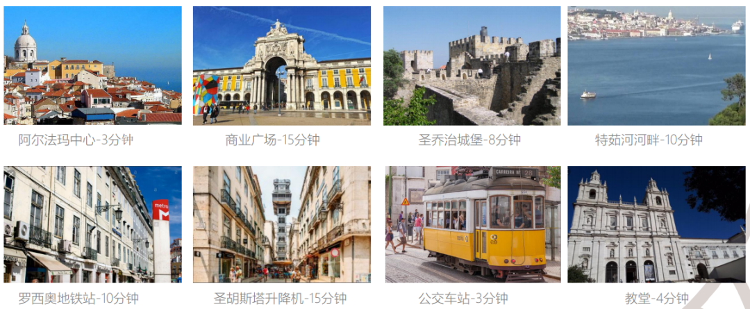35万欧元！葡萄牙房产投资移民项目丨里斯本核心地带的公寓