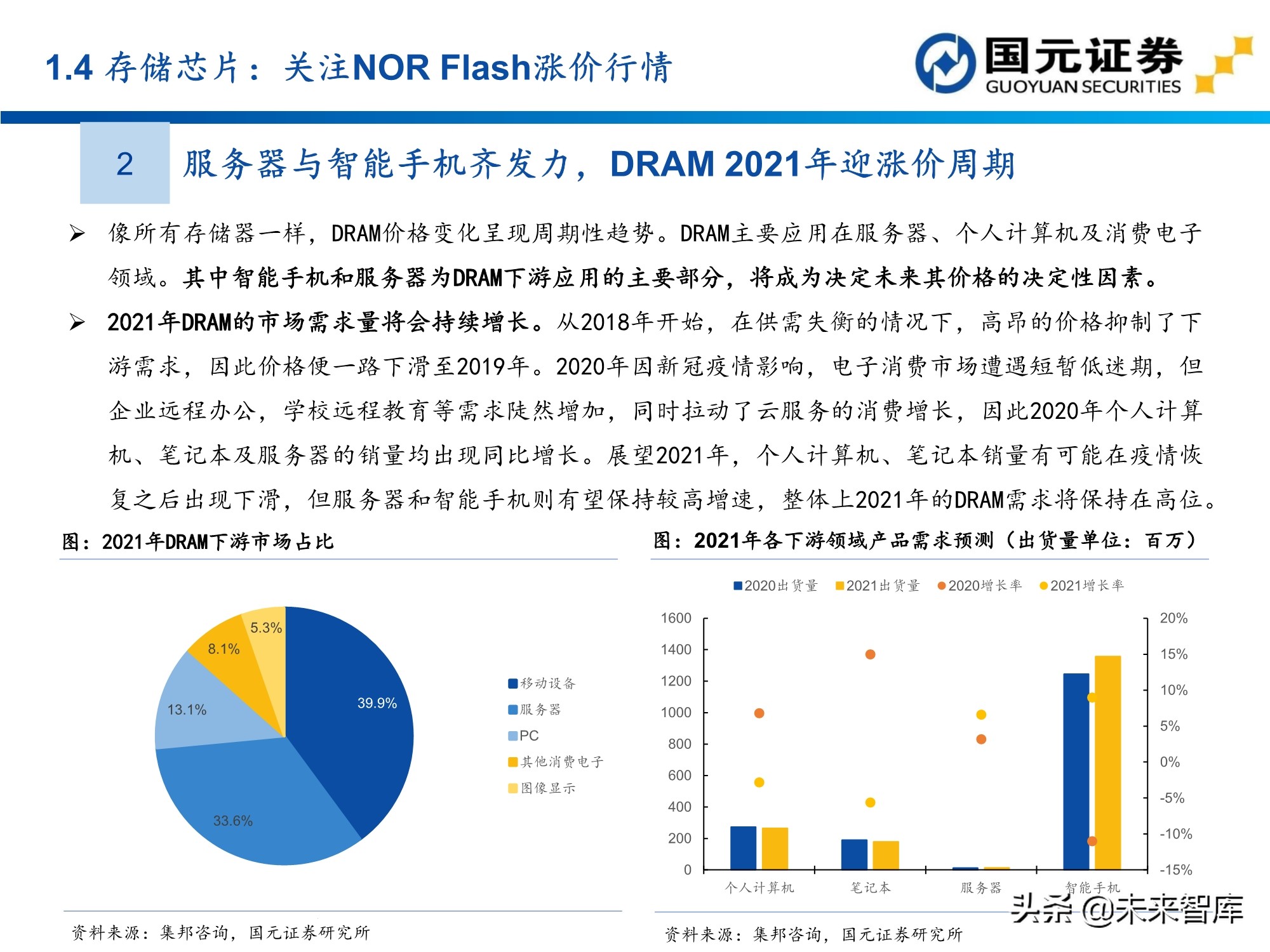 半导体及电子行业157页深度研究报告：电子产业创新与格局重构