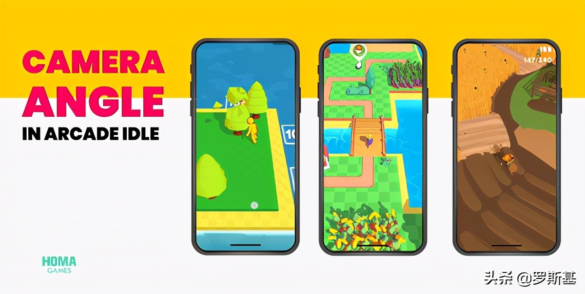 Arcade Idle Class The Rise of the New Super Casual Game Type iNEWS