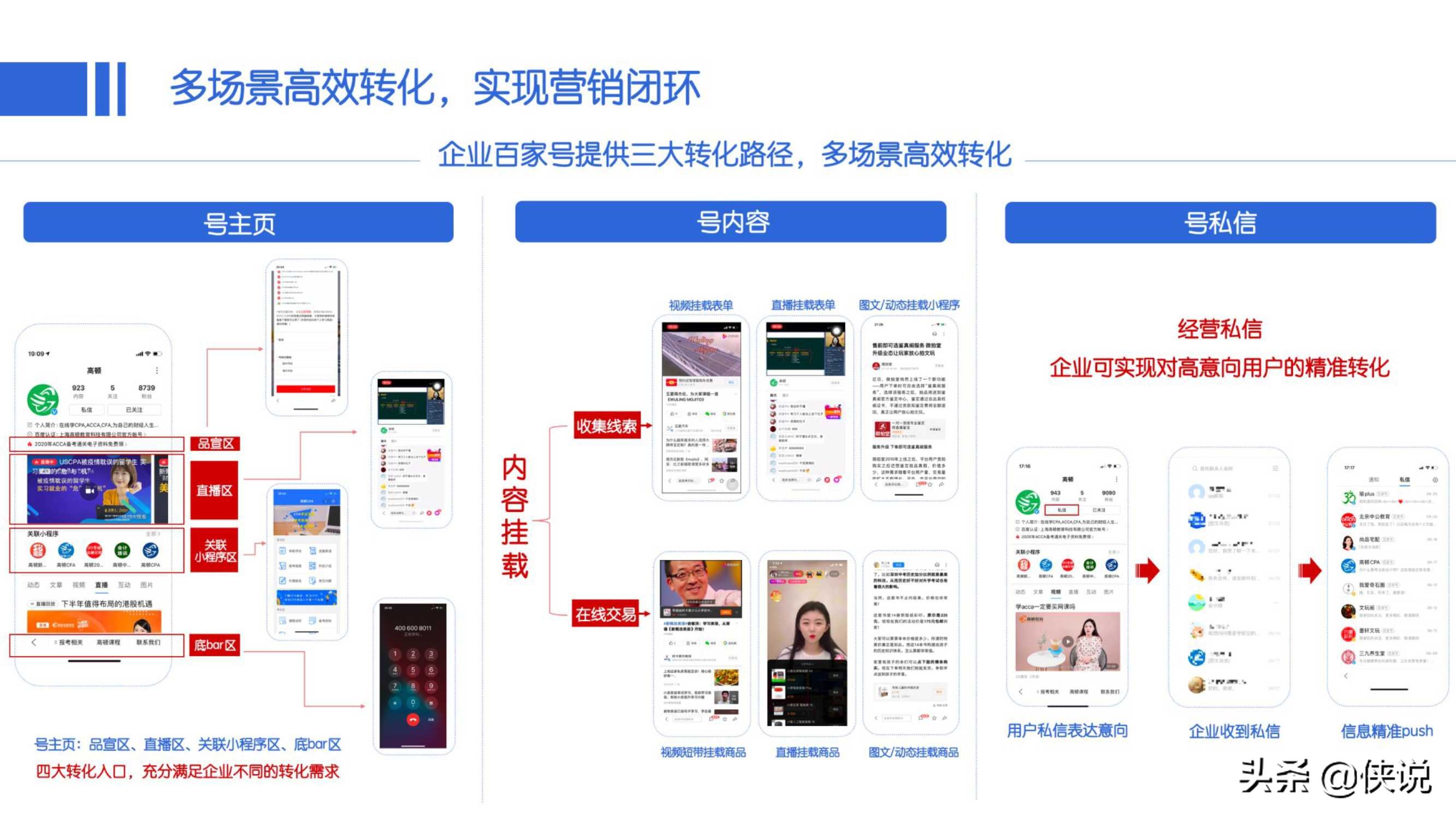 干货分享｜百家号B2B行业运营指导手册