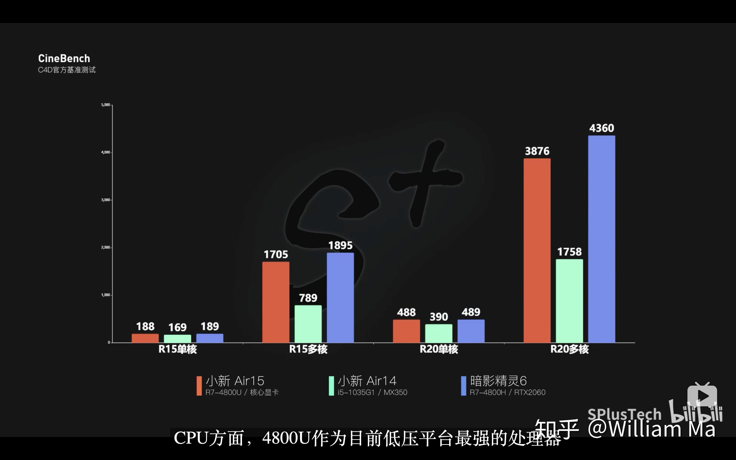 首款EVO认证笔记本——华硕灵耀X纵横体验