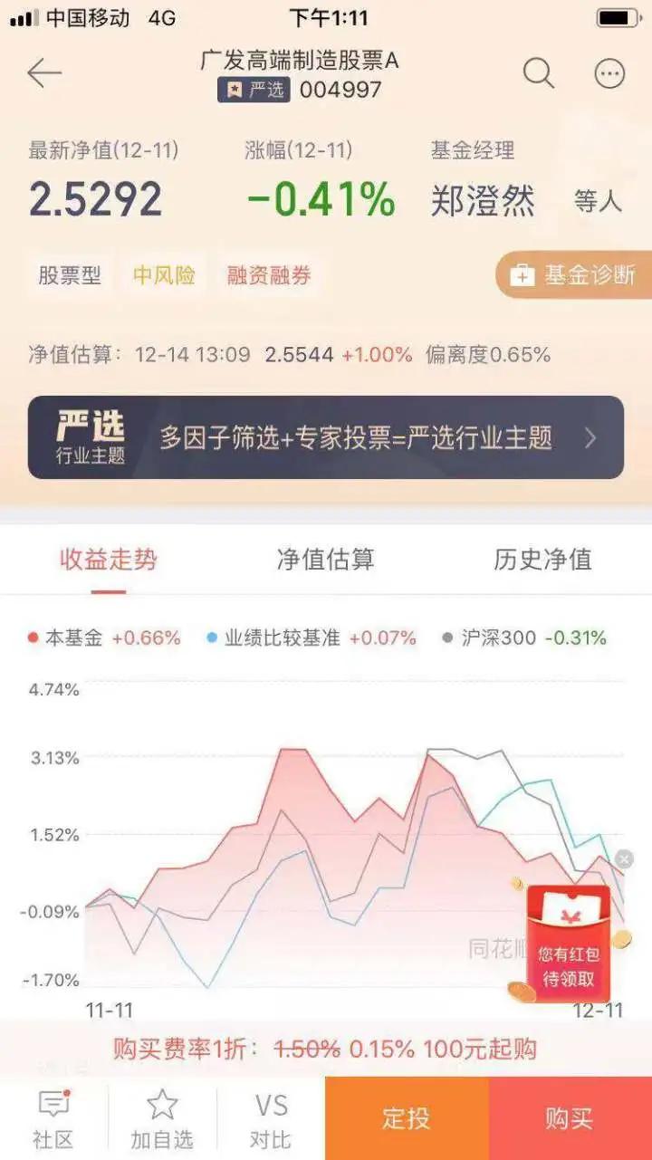 年底基金排行战进入最后冲刺阶段！前10名基金收