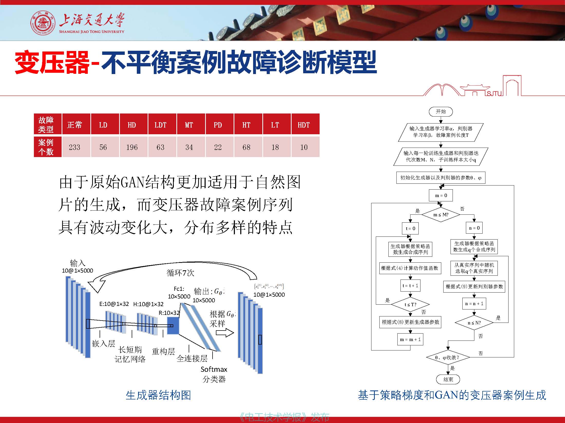 上海交通大学江秀臣教授：物联网人工智能与电力设备智能化
