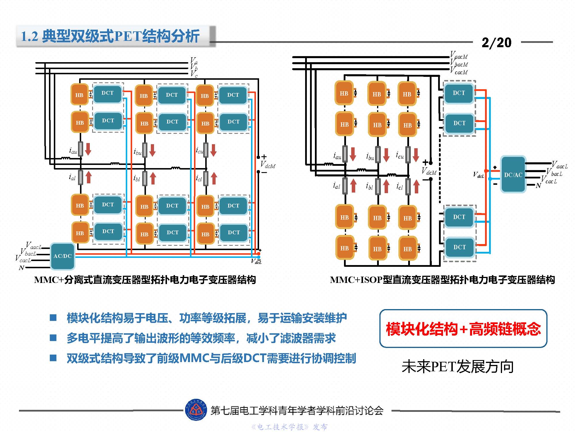 东北电力大学刘闯教授：隔离型模块化多电平变换器的最新研究成果
