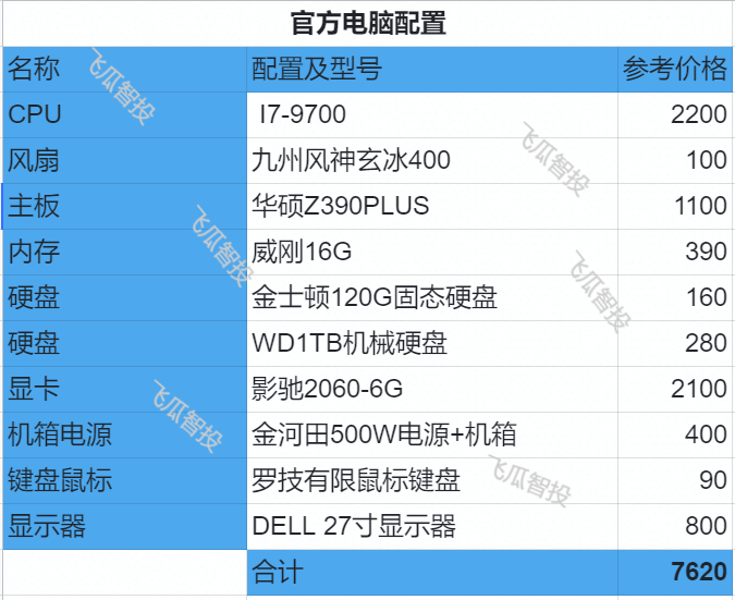 抖音直播带货怎么做？2021抖音直播间复盘最新攻略，新手也能学会