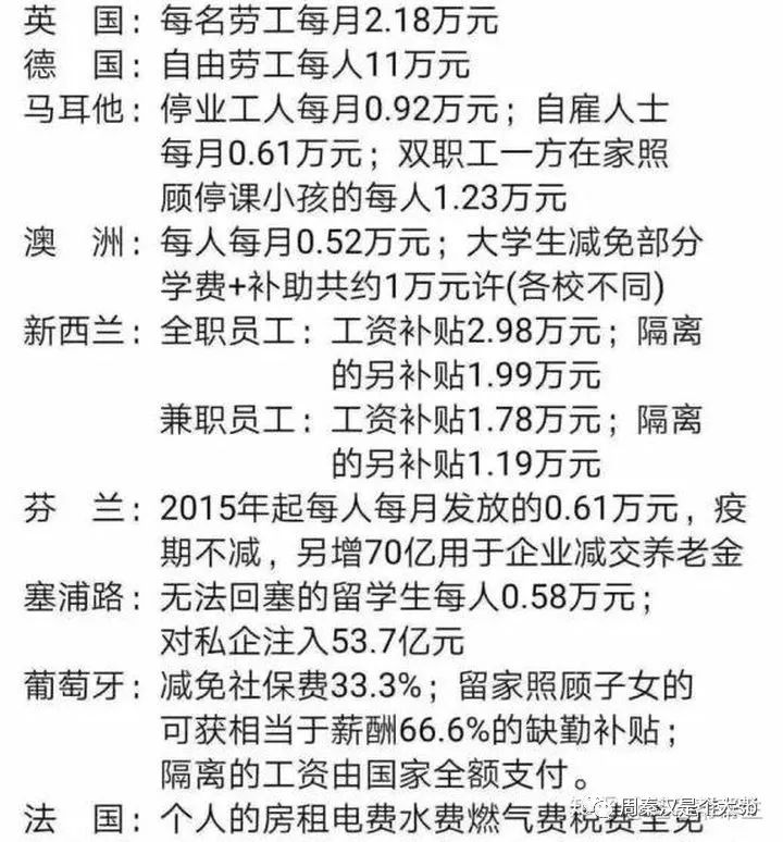 ​海运为什么暴涨