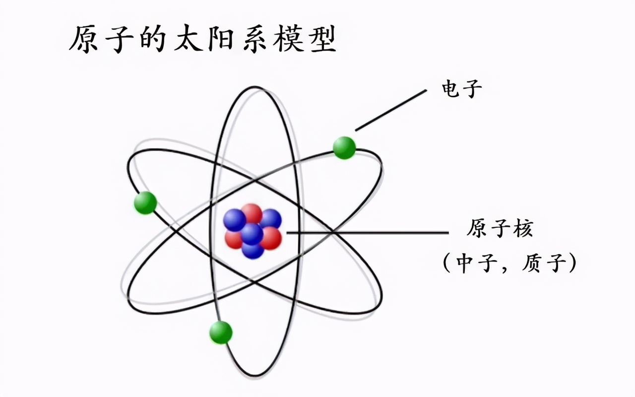 數(shù)字3、6、9中隱藏宇宙真相？特斯拉究竟發(fā)現(xiàn)了什么？