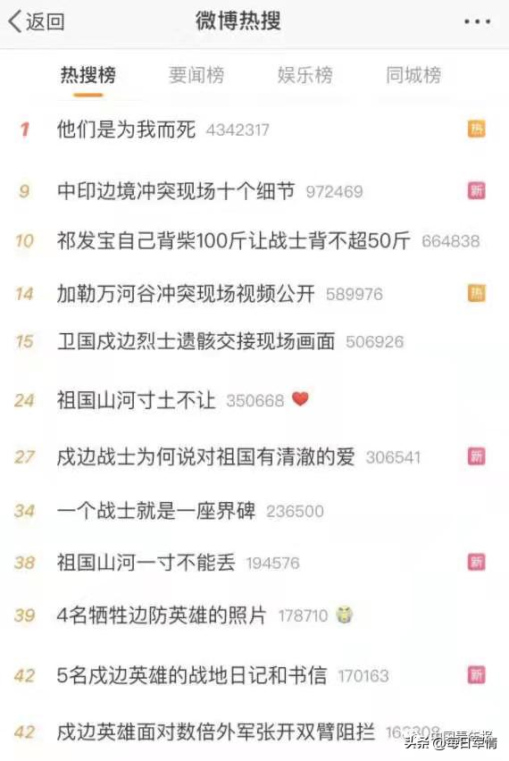 2月21日军情速递！持续16小时，中印边境最新进展：9个细节