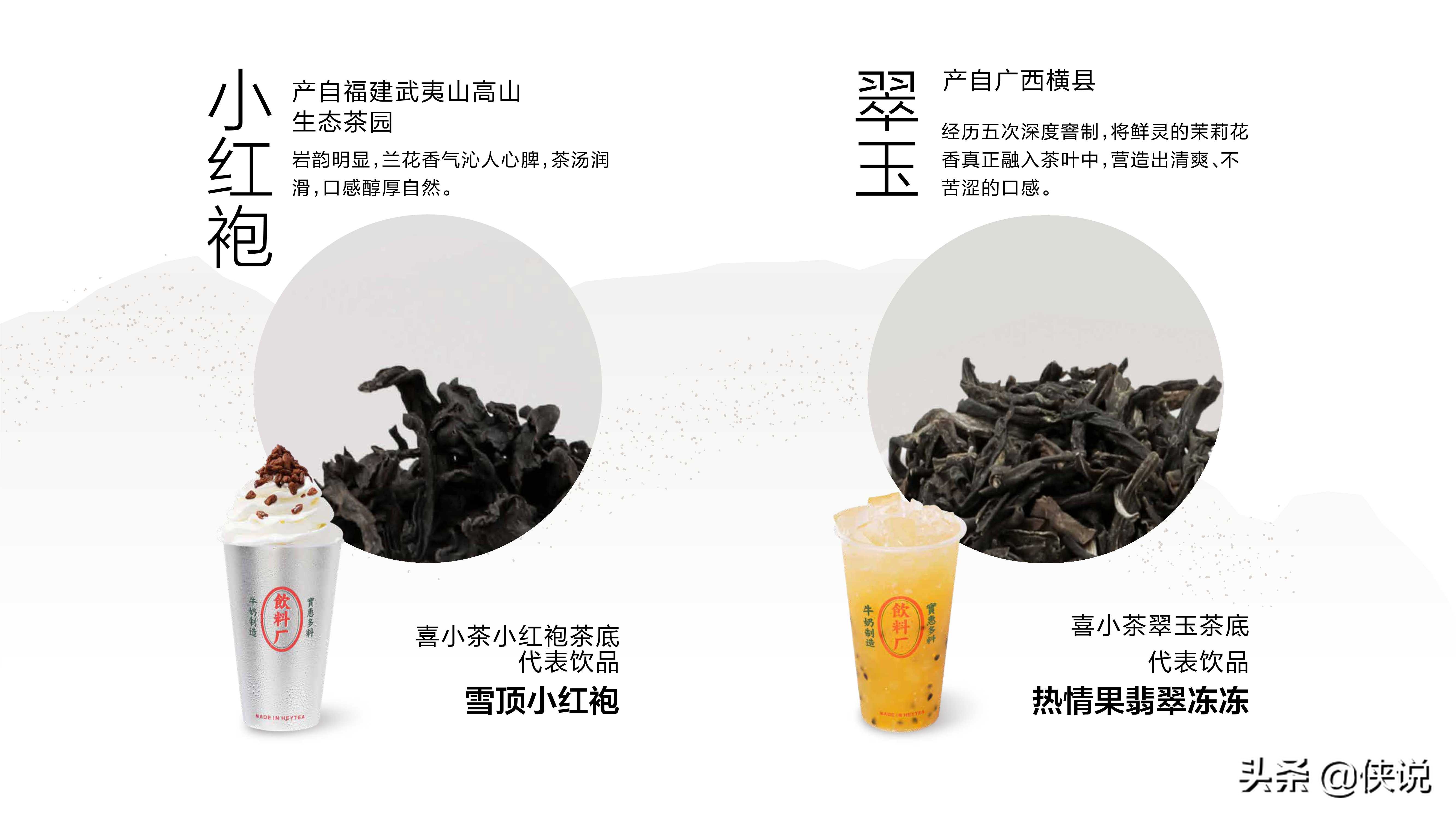 喜小茶一周年“小”报告（喜茶）