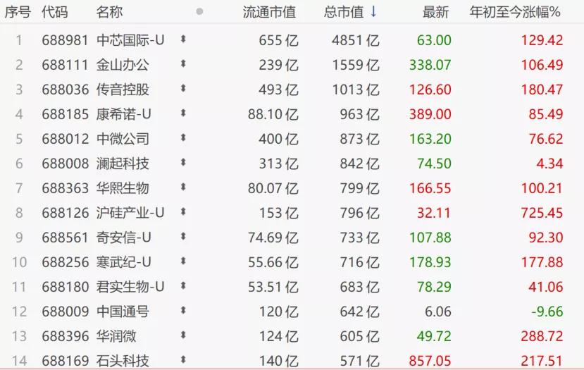 新加坡发布一种全新准证，更容易拿到绿卡！部长：我们要抢人