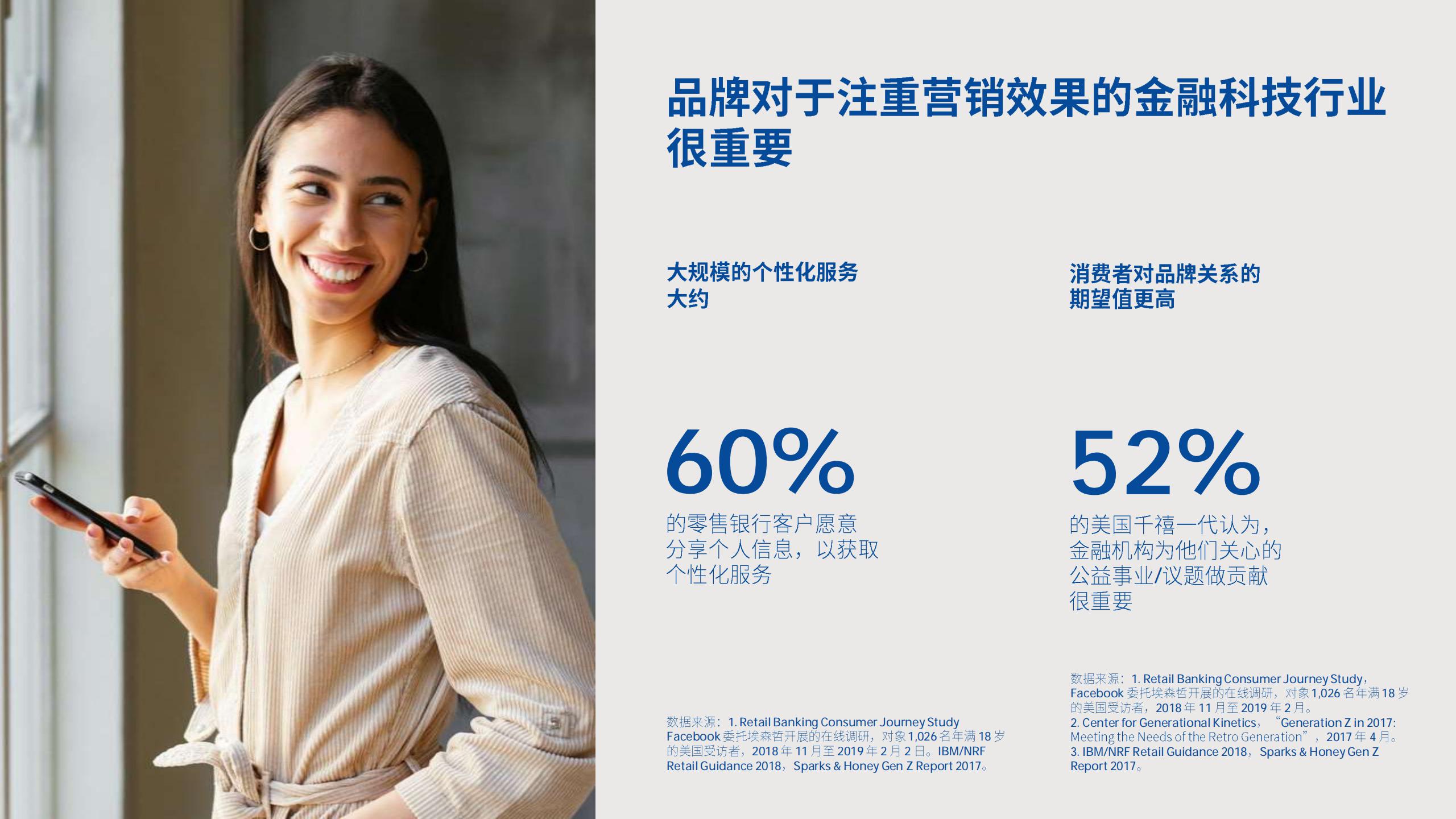 全漏斗营销手册