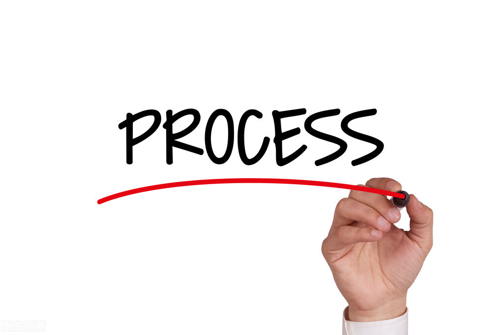 外刊论文撰写的五个基本要求