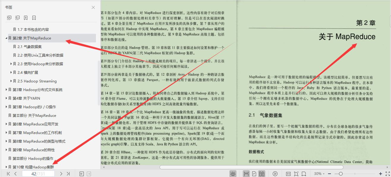 闲鱼上199买来的Hadoop权威指南，感觉我还是太年轻了