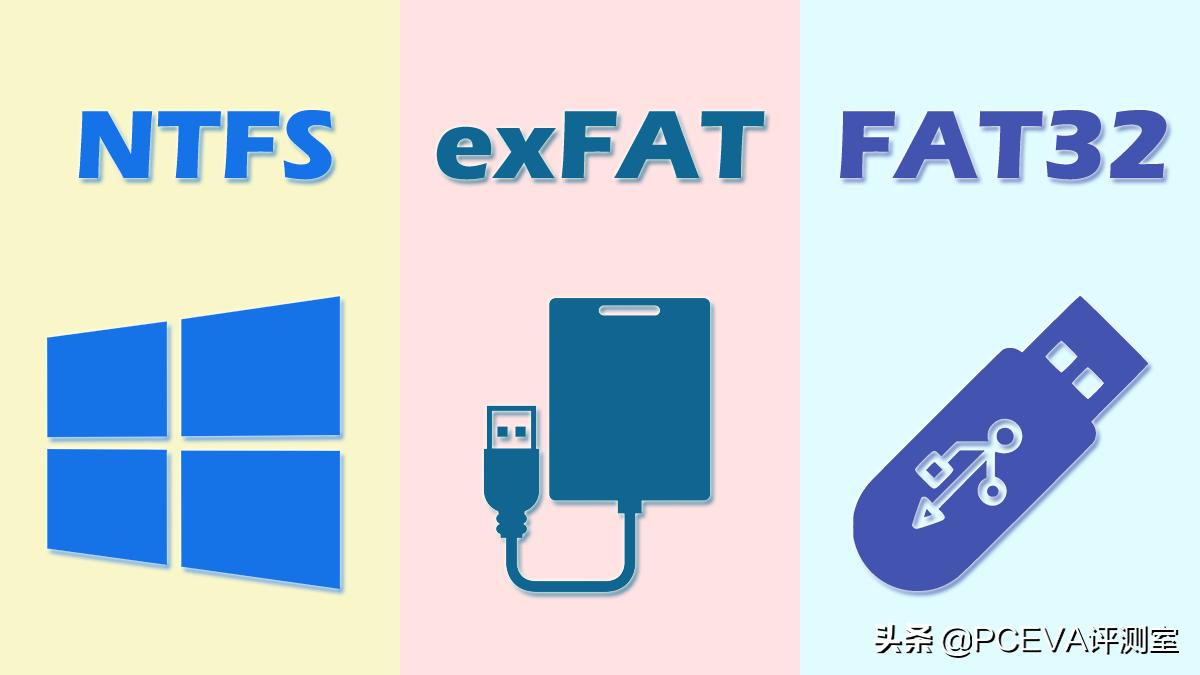 fat32最大支持多少g如何，fat32最大支持多少g好不好