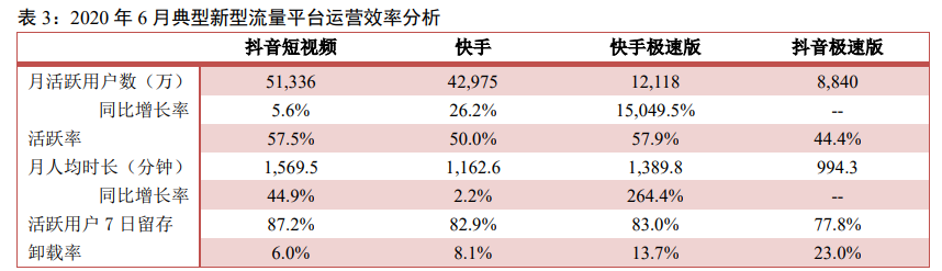 数字阅读专题报告：行业之变全梳理，赛道拓宽价值凸显