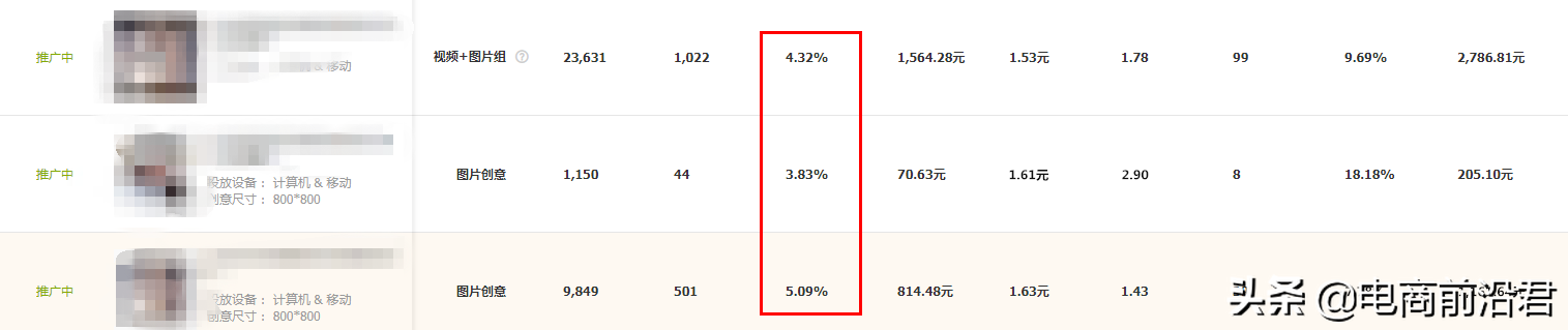 单品精细化推广和多款系统化布局，到底谁才是打造爆款的正确操作