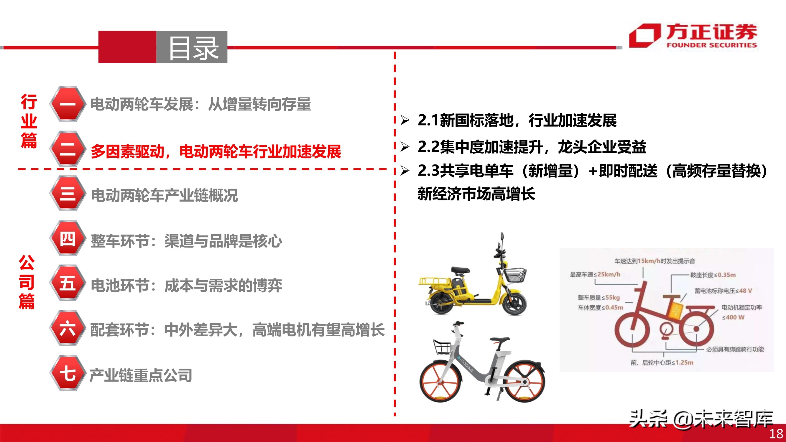 电动两轮车行业深度报告：被忽略的千亿市场