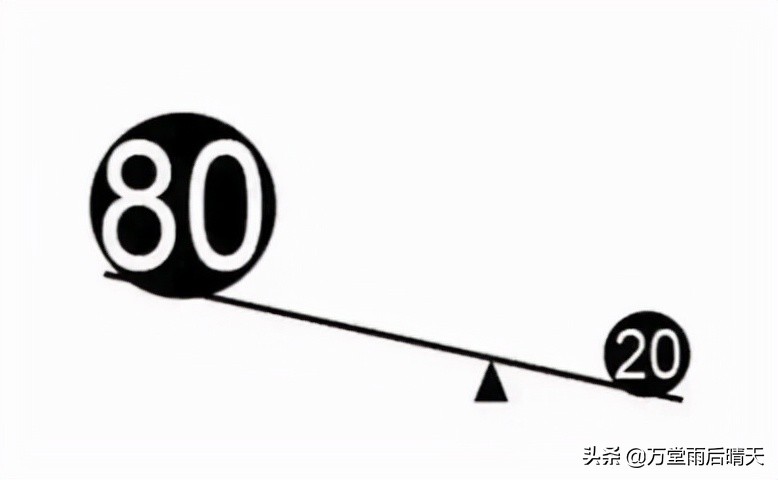 付费推广的意义，什么产品需要推广才能做起来？