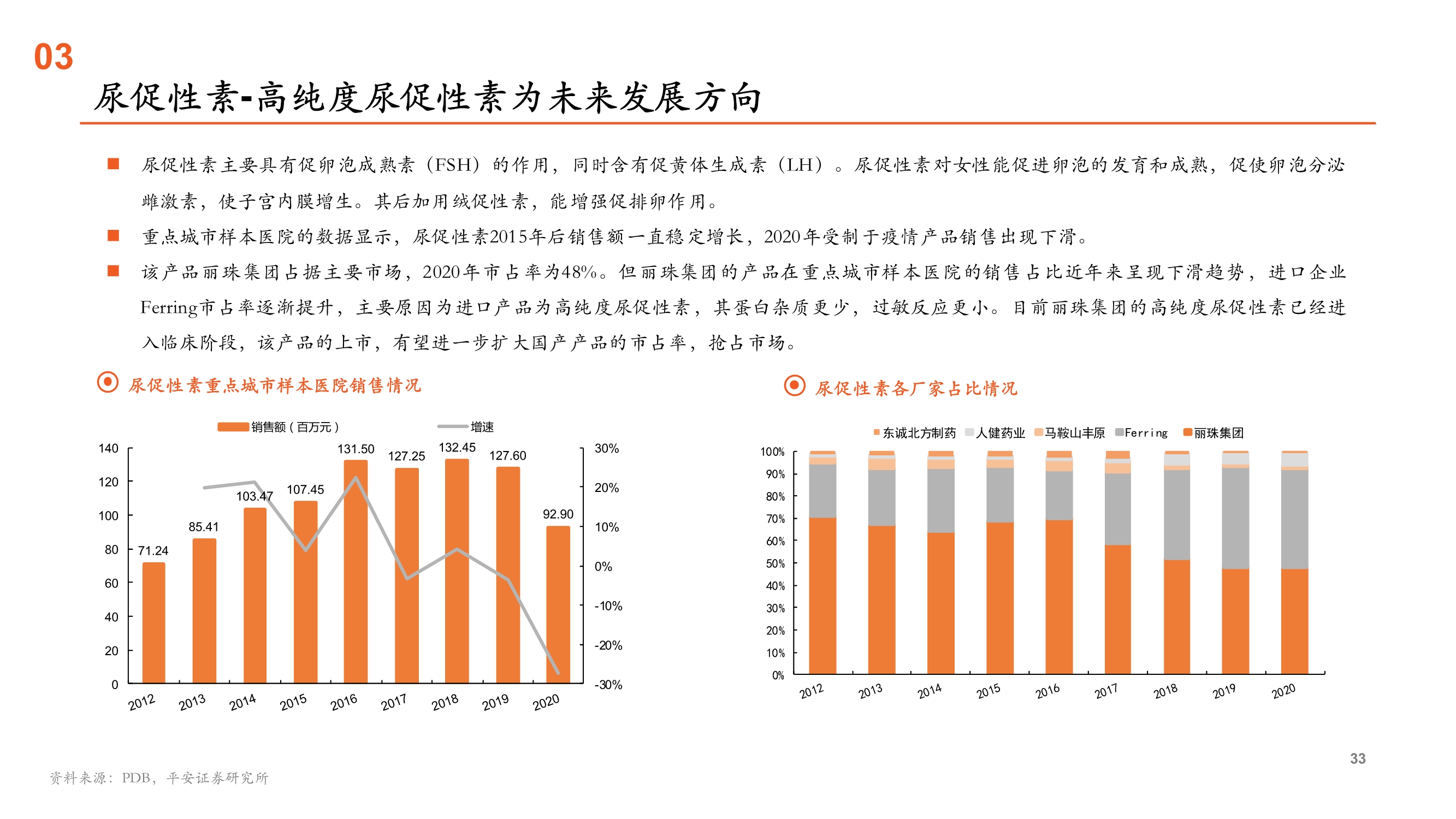 辅助生殖行业全景图：受益人口新政的消费升级黄金赛道