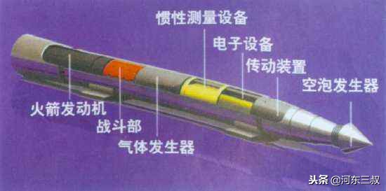 大国善谋，那些年我国从特殊渠道获得的三军武