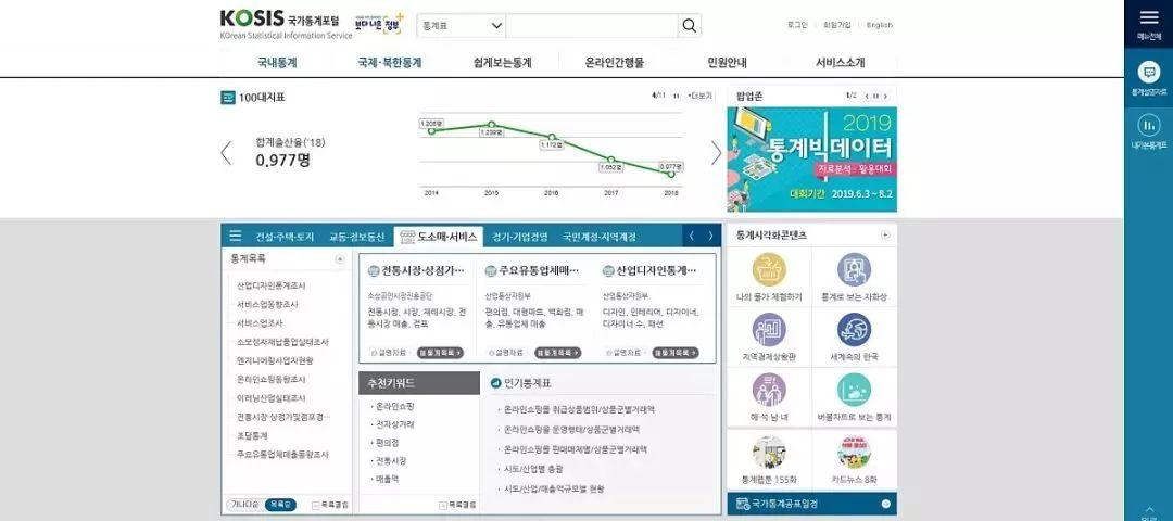 韓國大學(xué)生做課題必備10佳網(wǎng)站（收藏），讓你課題變得簡單