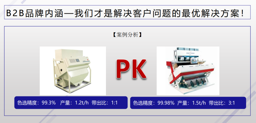 制造业客户需求怎么挖掘？看看这个枸杞的故事｜中德制造业研修院