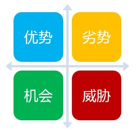 “好营销”OR“坏营销”