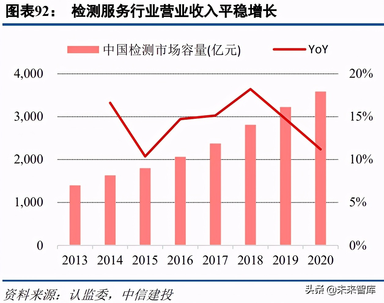 机械设备行业研究及投资策略报告：穿越迷雾，乘中国制造崛起之势