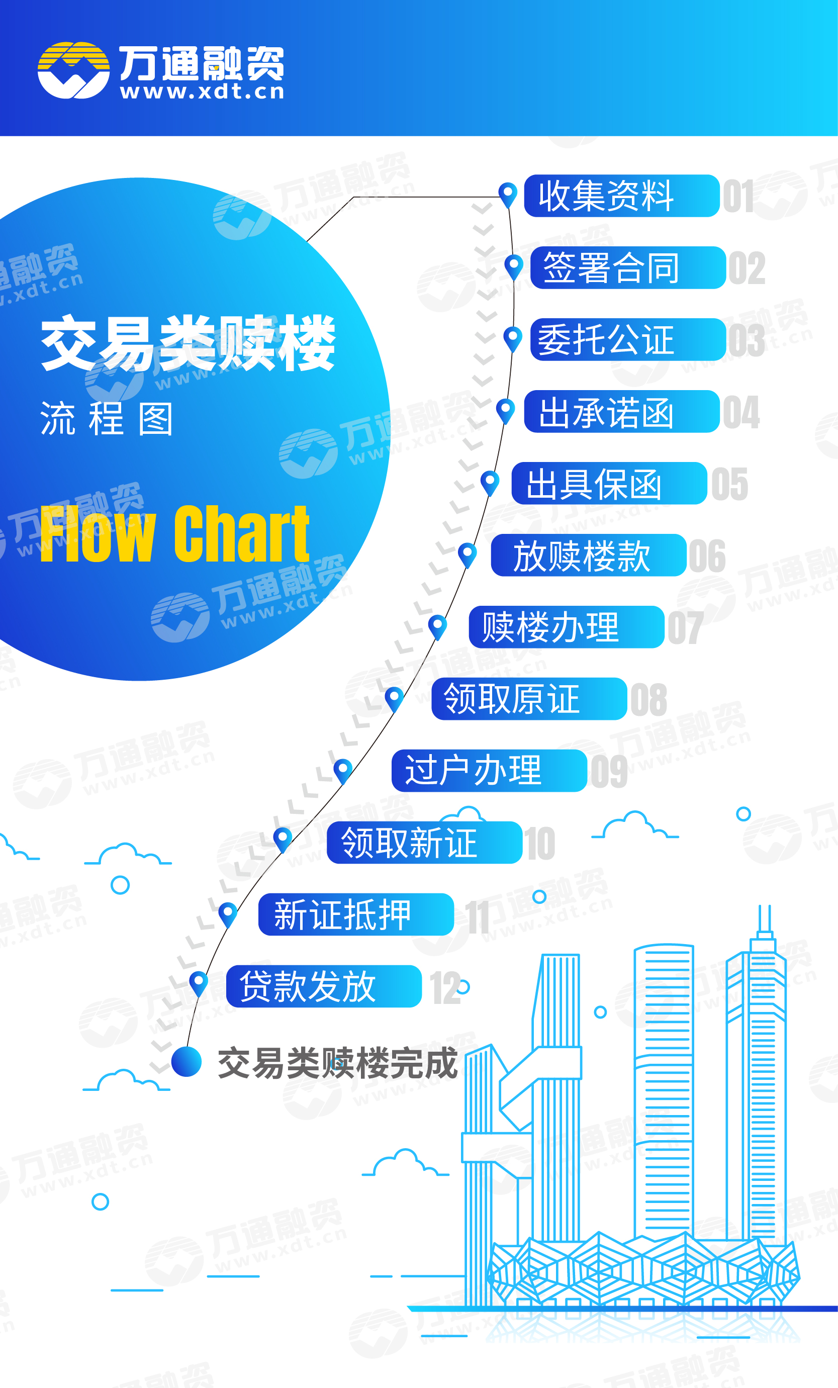 通胀危机来了，这些才是你最有效的“自救” ！