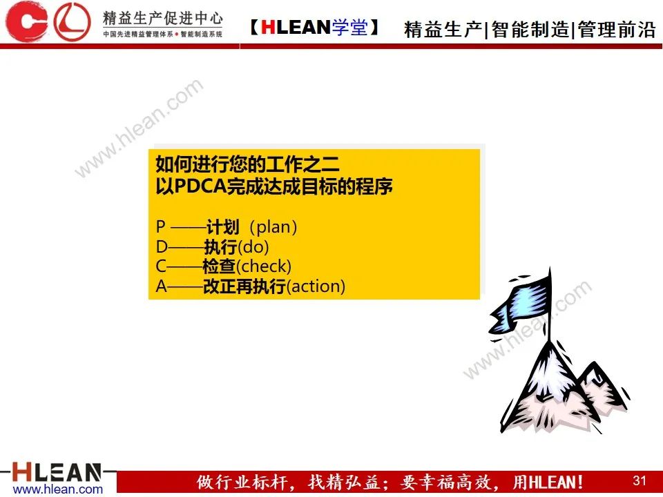 「精益學堂」新晉員工入職培訓（上篇）