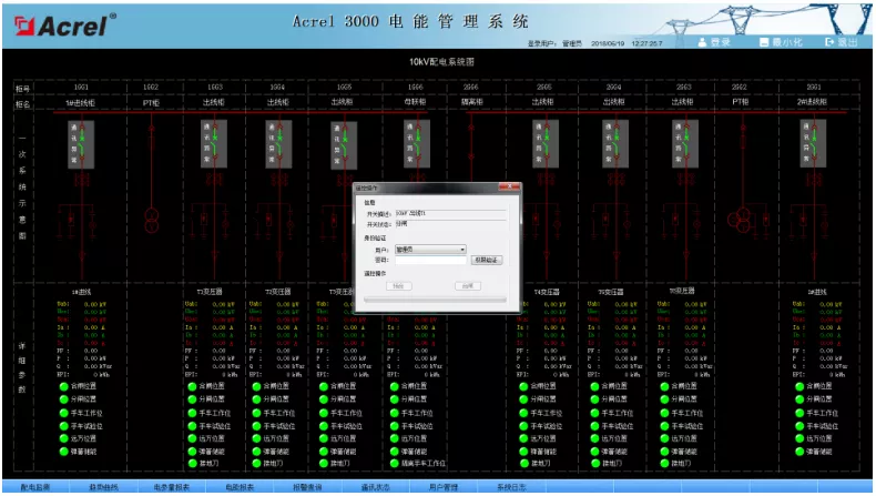 Acrel-3000电能计量管理系统