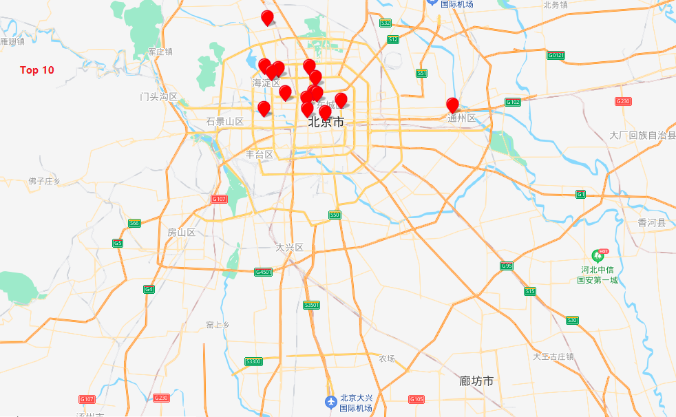 Python採集3000條北京二手房資料，看我都分析出了啥？