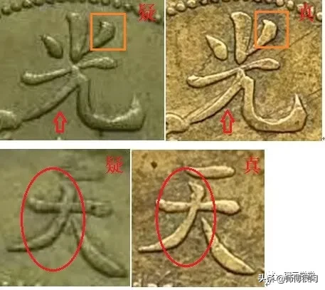 铜元,看字识真假
