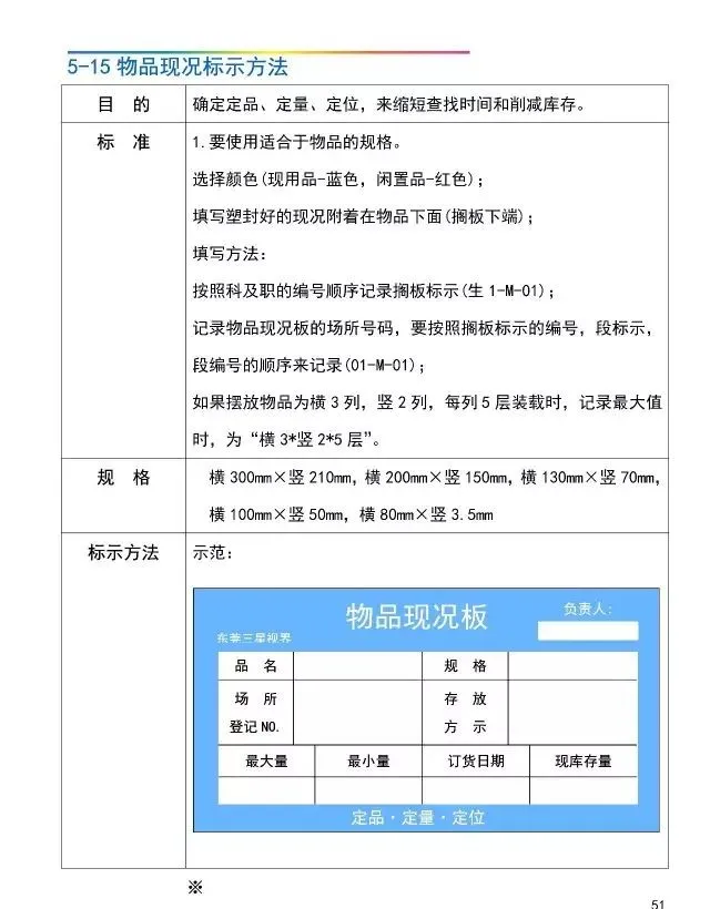 「管理」工厂可视化管理标识基准