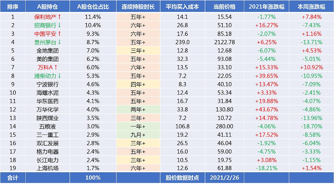 大盘暴跌，给新股民的一个忠告