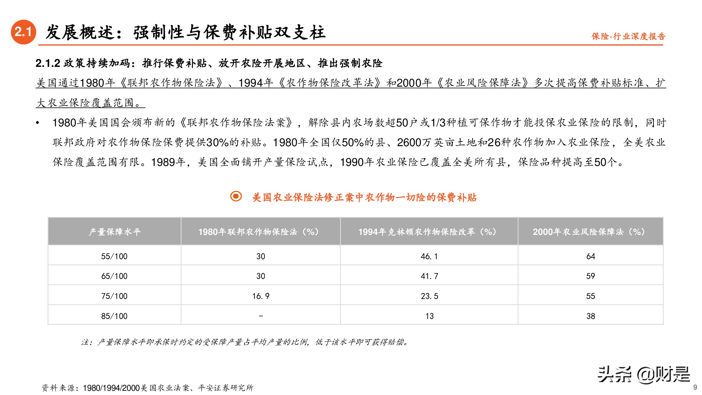 保险行业专题研究报告：借政策东风，促农险发展