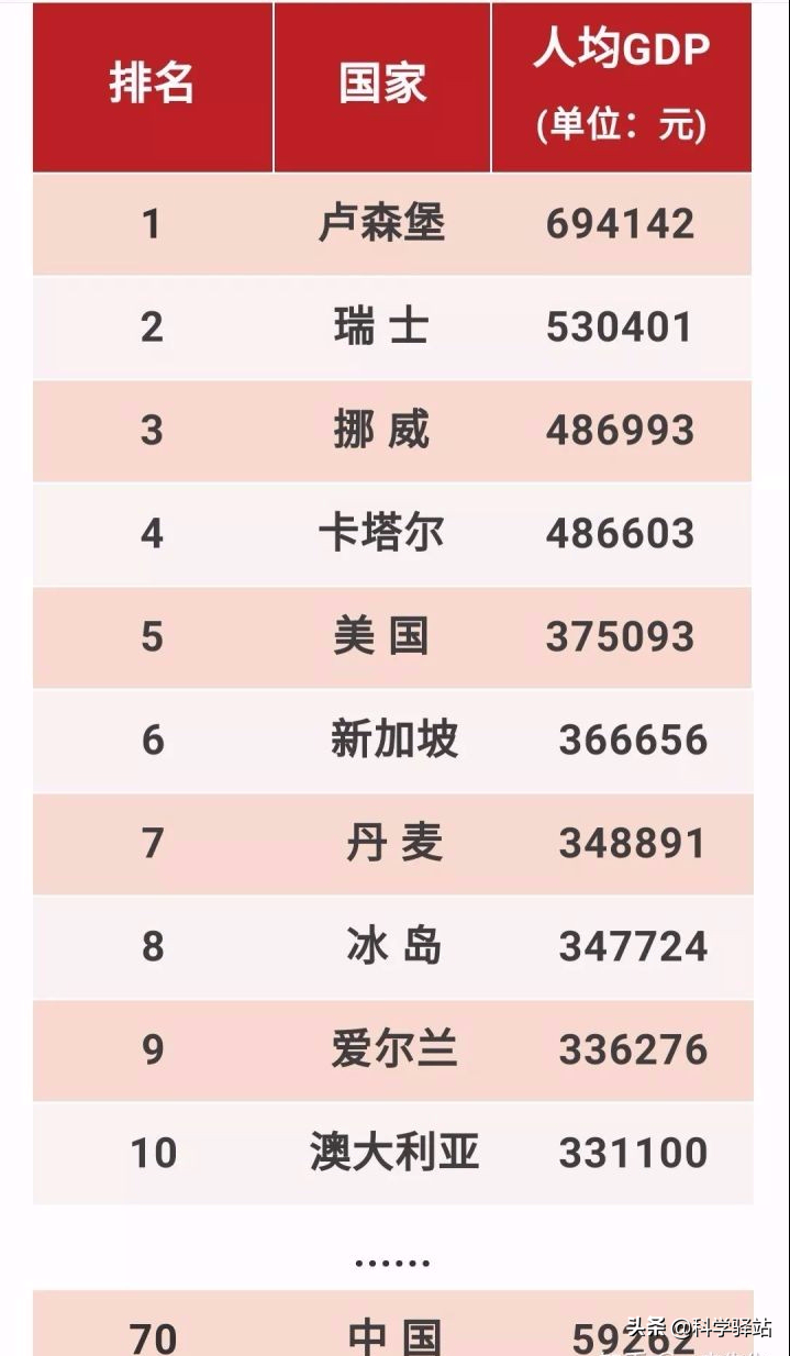 世界唯二超级大国，美国和中国的地理条件谁更