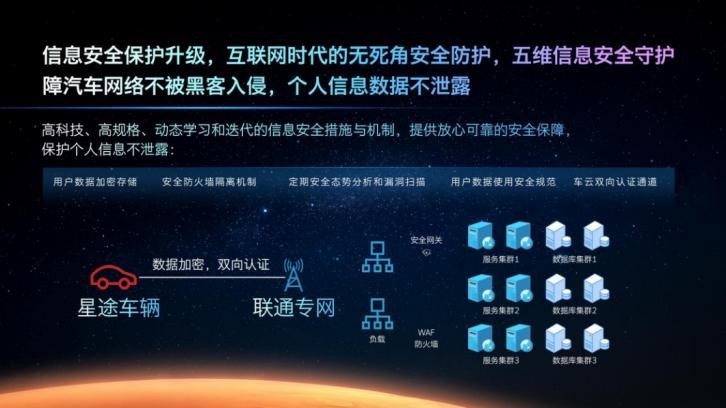 大河报汽车网