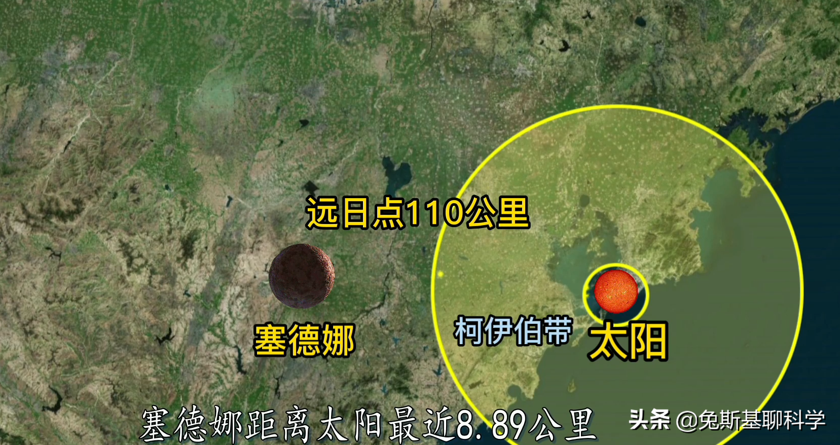 真實的太陽係，假如地球直徑1厘米，縮小的太陽係仍大得難以想象