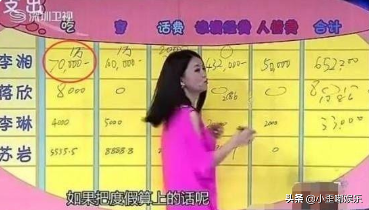盘点被富养的星二代，王诗龄一身名牌不算啥，她3岁拥有私人飞机