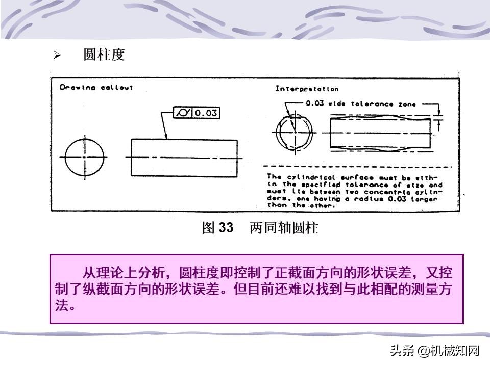 一文看懂：什么是形位公差？